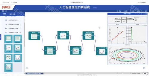 全國高校AI大模型師資班圓滿收官，助推人工智能虛擬仿真創新教學改革